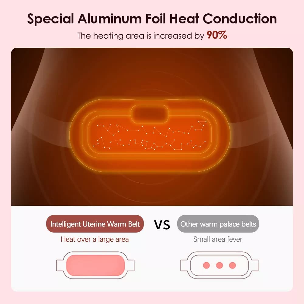 Portable Cordless Heating Pad 💗