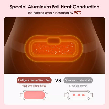 Portable Cordless Heating Pad 💗