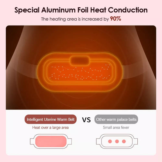 Portable Cordless Heating Pad 💗